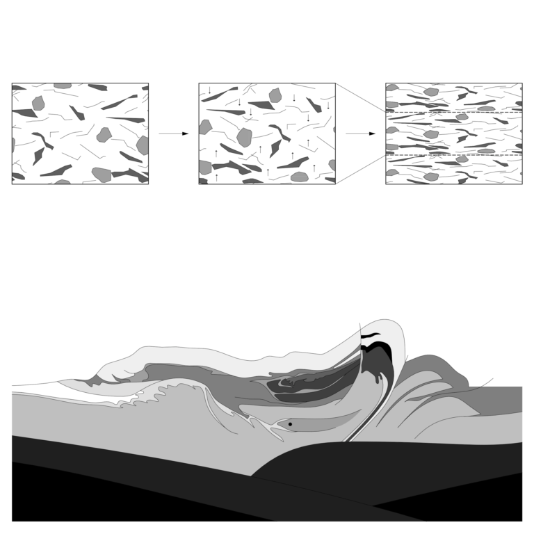 formation of gneiss and rock formation of the Alps ETHZ, Anne Holtrop, stone, Calanca, Gneis, formation of gneiss and rock formation of the Alps