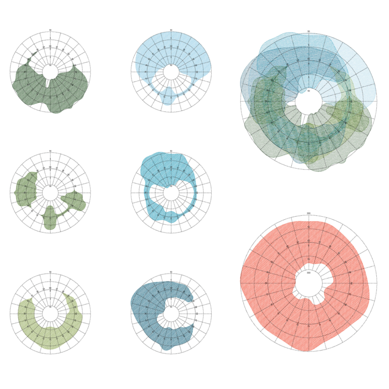hours of operation industrial district ETHZ, Christ und Gantenbein, not good enough, master thesis, Ergolztal, hours of operation industrial district